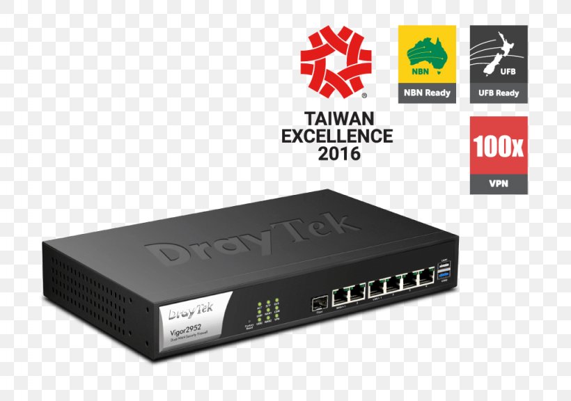 DrayTek Router Wide Area Network VDSL Virtual Private Network, PNG, 1024x720px, Draytek, Computer Network, Dsl Modem, Electronic Device, Electronics Download Free