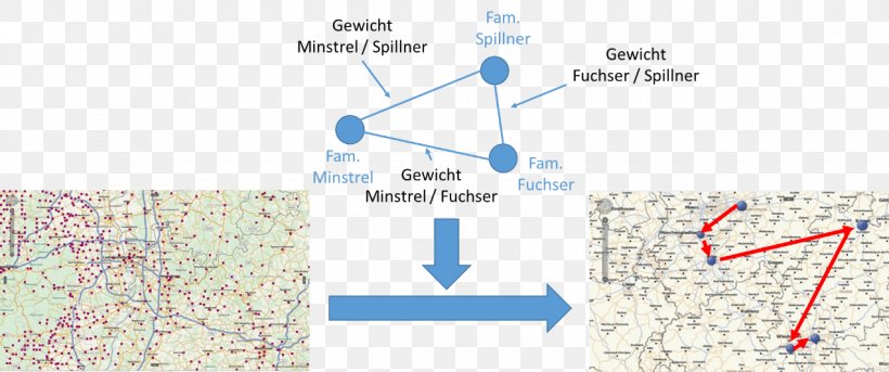 Line Point Angle Map, PNG, 1271x532px, Point, Area, Diagram, Map, Text Download Free