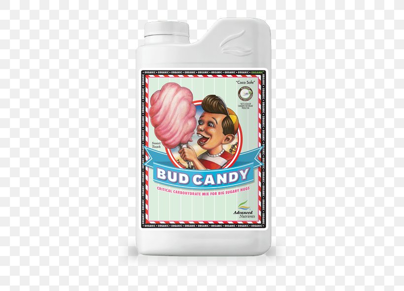 Nutrient Milliliter Organic Food Cotton Candy, PNG, 455x591px, Nutrient, Appetite, Bud, Candy, Carbohydrate Download Free
