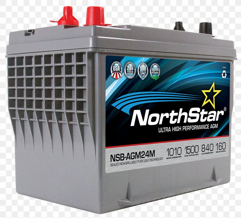 VRLA Battery NorthStar Electric Battery Automotive Battery Depth Of Discharge, PNG, 1000x906px, Vrla Battery, Ampere, Ampere Hour, Auto Part, Automotive Battery Download Free