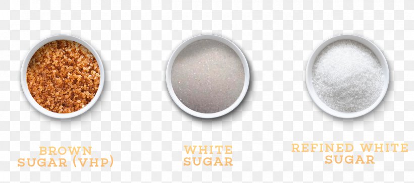 Brown Sugar Refined Sugar Sucrose Refining, PNG, 1260x558px, Sugar, Body Jewelry, Brown Sugar, Cereal, Crystallization Download Free