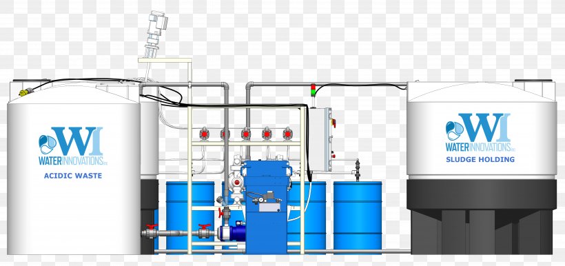 Water Treatment Sewage Treatment Water Pollution, PNG, 5267x2480px, Water, Activated Sludge, Air Pollution, Brand, Communication Download Free