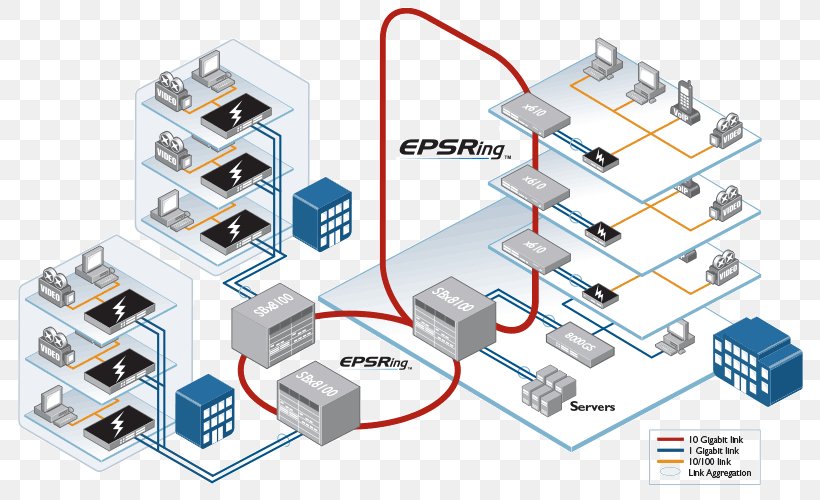 Computer Network Network Switch Ethernet Ring Protection Switching Electrical Connector Allied Telesis, PNG, 800x500px, 10 Gigabit Ethernet, Computer Network, Allied Telesis, Circuit Component, Computer Network Diagram Download Free
