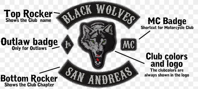 Motorcycle Club Motorcycle Helmets Association Vintage Motor Cycle Club, PNG, 1130x512px, Motorcycle Club, Association, Black And White, Black Wolf, Brand Download Free