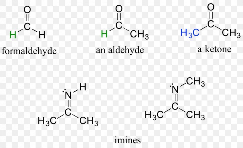 Aldehyde Acetone Ketone Functional Group IUPAC Nomenclature Of Organic Chemistry, PNG, 1018x622px, Aldehyde, Acetone, Alcohol, Allyl Alcohol, Area Download Free