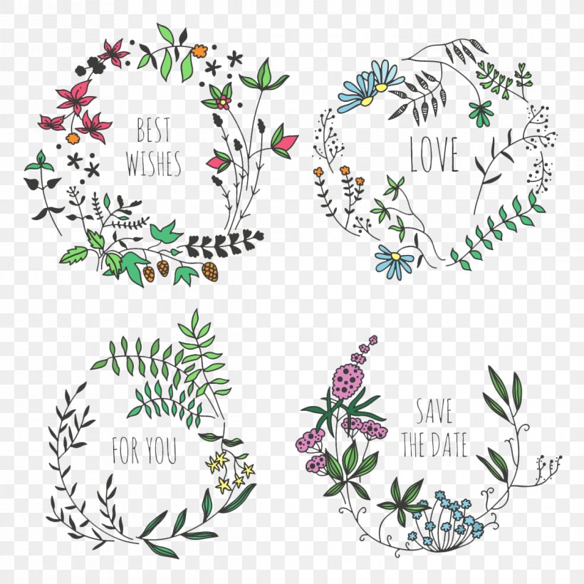 Circle Pattern Border, PNG, 1191x1191px, Wreath, Area, Branch, Flora, Floral Design Download Free