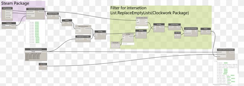 Electronics Computer, PNG, 2818x996px, Electronics, Circuit Component, Computer, Computer Network, Electronics Accessory Download Free