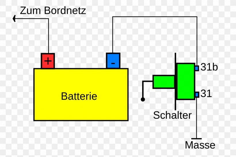 Battery Isolator Circuit Diagram Electric Battery Electrical Switches Electronics, PNG, 1280x853px, Battery Isolator, Area, Boat, Brand, Circuit Diagram Download Free
