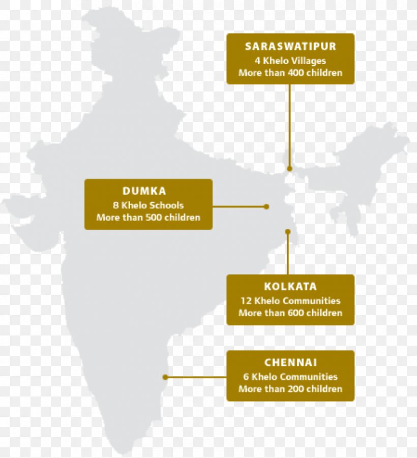 India Brand Organization Diagram, PNG, 865x951px, India, Brand, Diagram, Indian People, Map Download Free