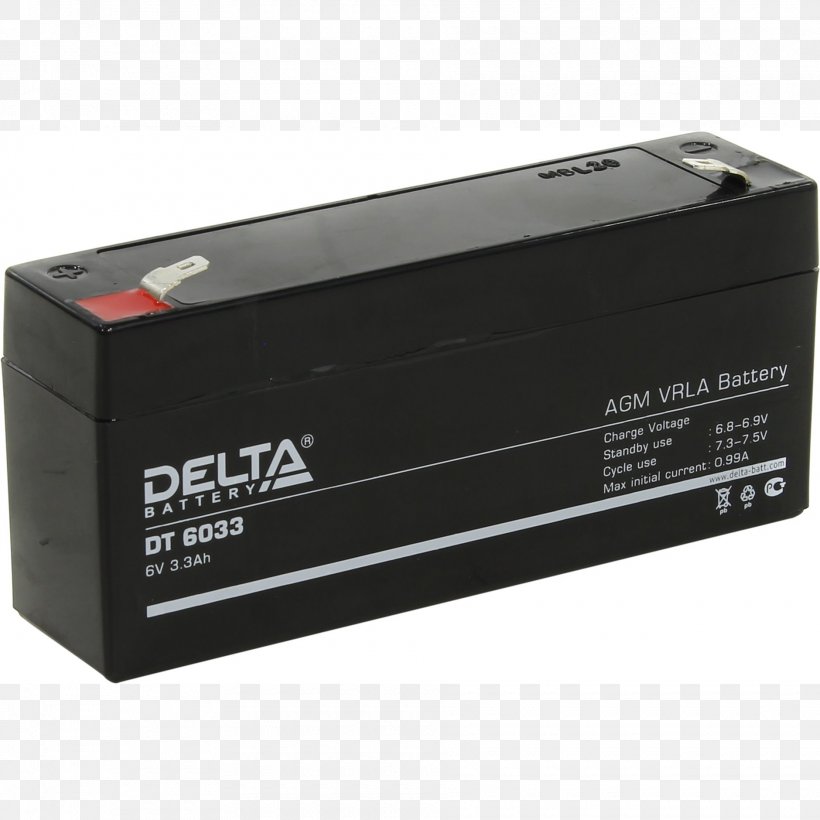 Rechargeable Battery Lead–acid Battery UPS VRLA Battery, PNG, 1880x1880px, Rechargeable Battery, Ampere, Ampere Hour, Automotive Battery, Battery Download Free