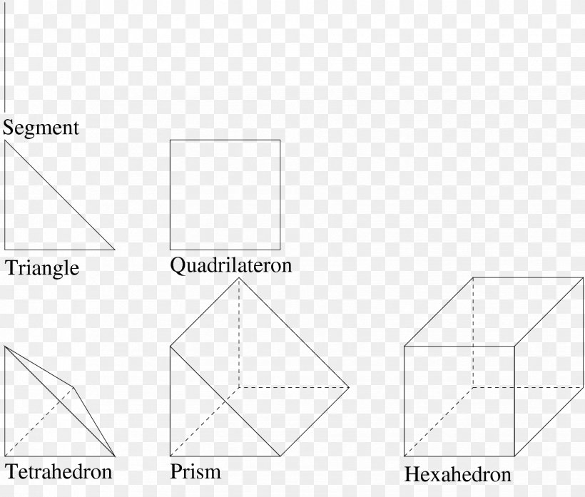 Document Triangle Drawing, PNG, 1672x1422px, Document, Area, Black And White, Brand, Diagram Download Free