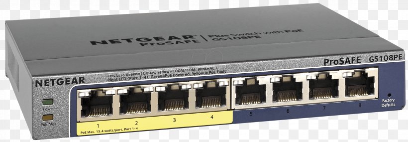 Power Over Ethernet Network Switch Gigabit Ethernet Netgear Port, PNG, 2362x822px, Power Over Ethernet, Audio Receiver, Cisco Catalyst, Computer Network, Electronic Device Download Free