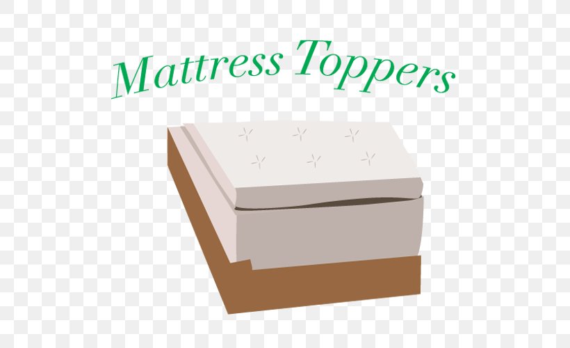Mattress Product Design Brand Rectangle, PNG, 500x500px, Mattress, Bed, Box, Brand, Carton Download Free