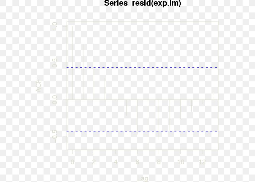 Paper Line Point Angle, PNG, 590x584px, Paper, Area, Brand, Diagram, Number Download Free
