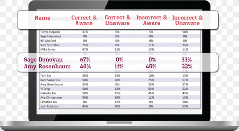 Information Enterprise Content Management Learning Oracle E-Business Suite, PNG, 1108x609px, Information, Business, Communication, Computer Monitors, Computer Software Download Free