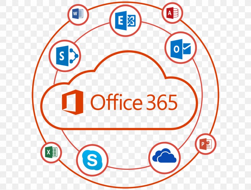 Microsoft Office 365 G Suite Email Brand, PNG, 1042x790px, Microsoft Office 365, Area, Brand, Diagram, Email Download Free