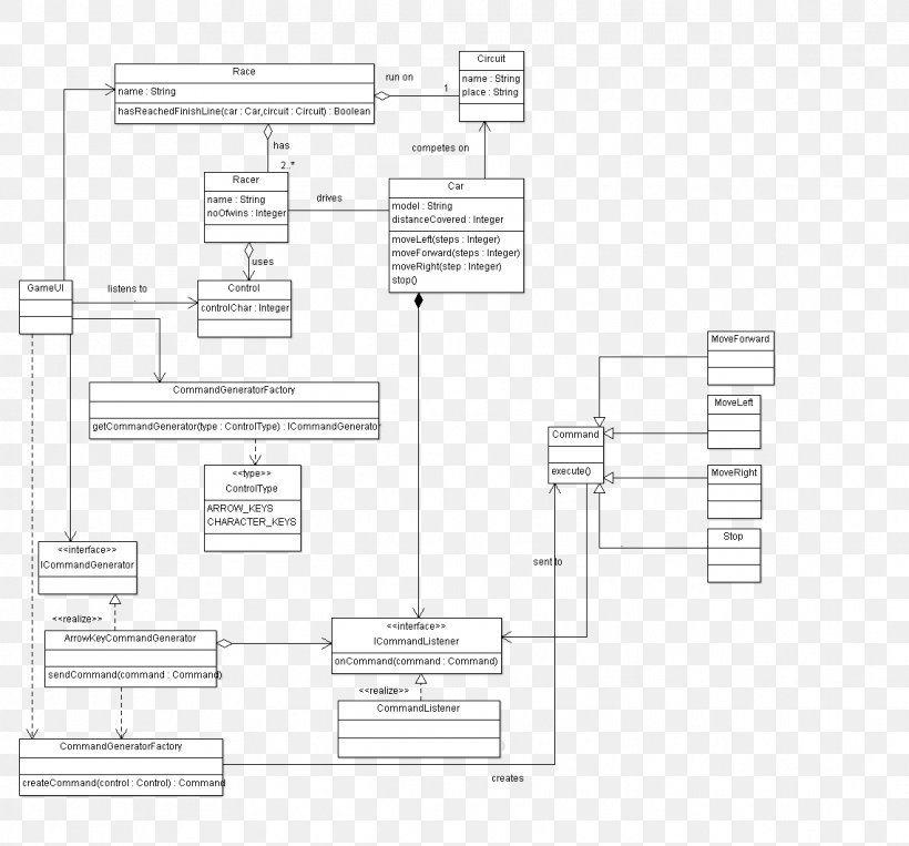 Paper Floor Plan Line Angle, PNG, 1141x1063px, Paper, Area, Black And White, Diagram, Drawing Download Free