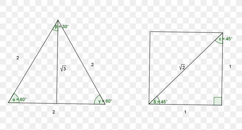 Triangle Point, PNG, 1062x574px, Triangle, Area, Diagram, Green, Parallel Download Free