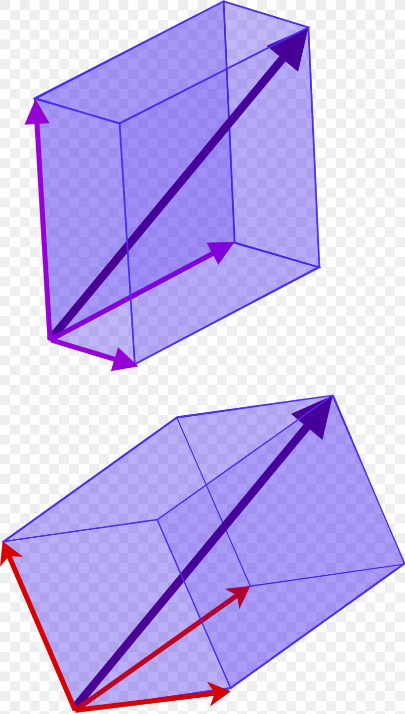 Basis Vector Space Linear Algebra Linear Map Algebra Over A Field, PNG, 1200x2117px, Basis, Algebra, Algebra Over A Field, Area, Change Of Basis Download Free