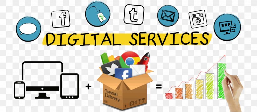 Digital Marketing Services Marketing Social Media Marketing, PNG, 1600x700px, Digital Marketing, Advertising, Area, Brand, Business Download Free