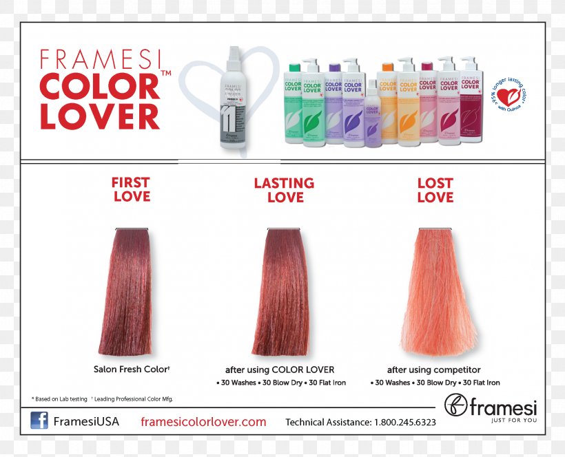 Hair Coloring Shampoo Human Hair Color Hair Conditioner, PNG, 2346x1900px, Hair Coloring, Beauty Parlour, Blond, Color, Color Chart Download Free