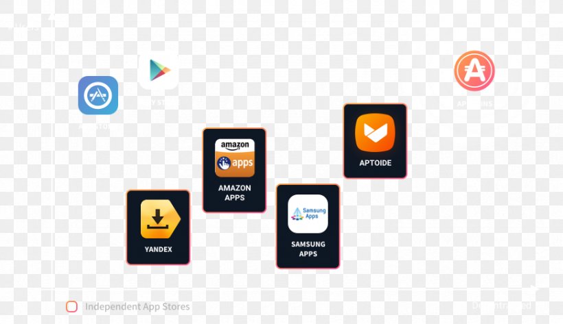 Blockchain ERC20 Poster Initial Coin Offering Aptoide, PNG, 872x503px, Blockchain, Aptoide, Brand, Communication, Document Download Free