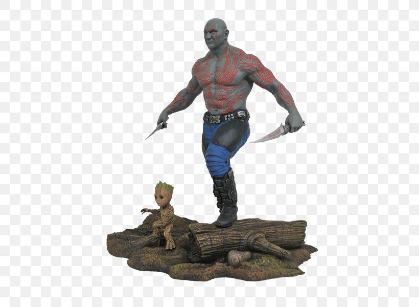 Drax The Destroyer Groot Gamora Rocket Raccoon Star-Lord, PNG, 600x600px, Drax The Destroyer, Action Figure, Action Toy Figures, Diamond Select Toys, Fictional Character Download Free