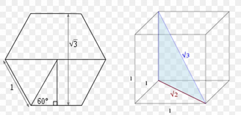 Vesica Piscis Circle Circumference Triangle Drawing, PNG, 1374x658px, Vesica Piscis, Area, Circumference, Cube, Diagram Download Free