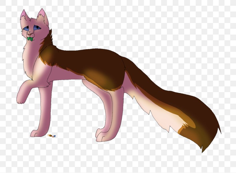 Whiskers Cat Dog Canidae, PNG, 800x601px, Whiskers, Canidae, Carnivoran, Cartoon, Cat Download Free