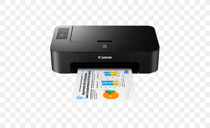 Canon Printer Inkjet Printing ピクサス Ink Cartridge, PNG, 800x500px, Watercolor, Cartoon, Flower, Frame, Heart Download Free