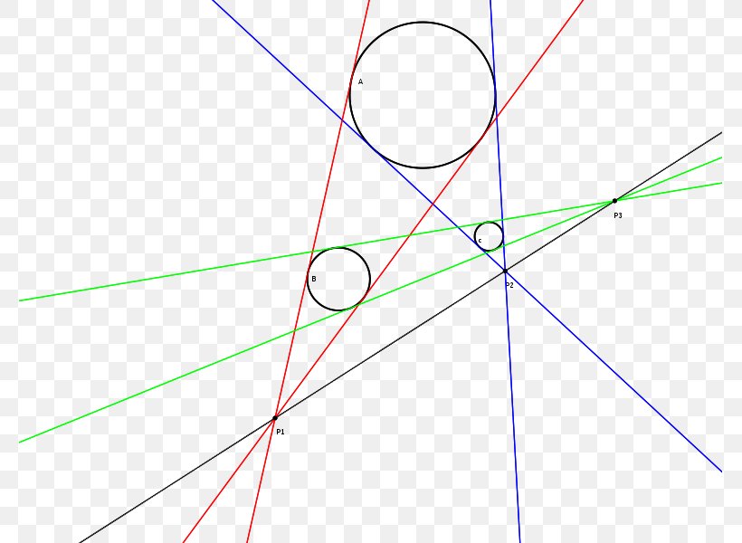 Line Point Angle Font, PNG, 777x600px, Point, Area, Diagram, Parallel, Symmetry Download Free