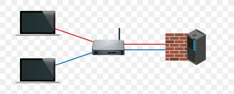 Electronics Line Electronic Component, PNG, 1020x414px, Electronics, Communication, Computer, Computer Network, Electronic Component Download Free