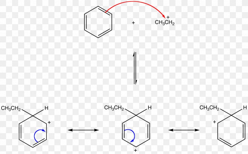 Friedel–Crafts Reaction Friedel-Crafts-Acylation Alkylation Chemical Reaction Chemistry, PNG, 1962x1218px, Watercolor, Cartoon, Flower, Frame, Heart Download Free