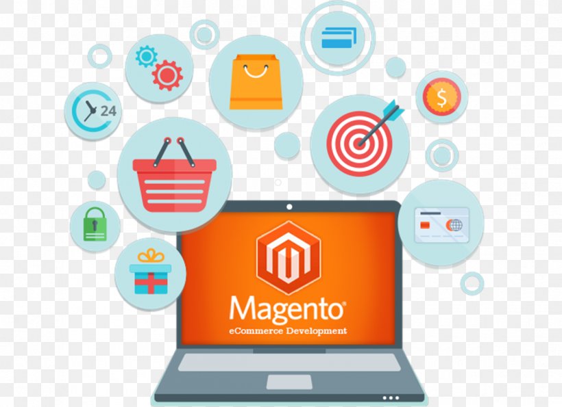 Magento Development Company E-commerce Web Development Web Design, PNG, 1149x834px, Magento, Brand, Business, Communication, Company Download Free