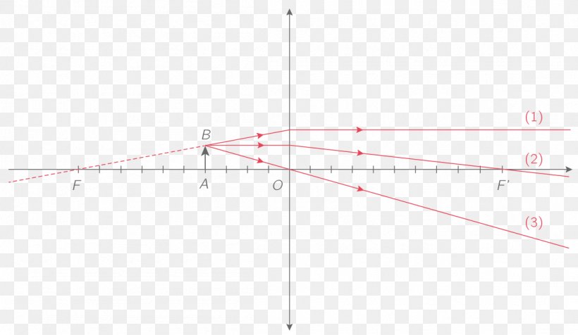 Line Point Angle, PNG, 1152x670px, Point, Area, Diagram, Rectangle, Symmetry Download Free