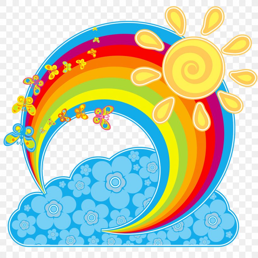 Rainbow Cloud Euclidean Vector Sky Clip Art, PNG, 1000x1000px, Rainbow, Art, Cloud, Drawing, Flower Download Free