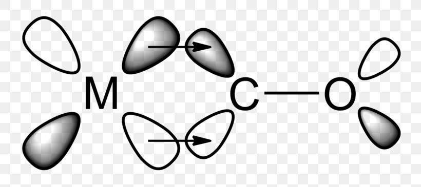 Transition Metal Carbonyl Cluster Chemistry Carbon Monoxide Carbonyl Group, PNG, 800x365px, Watercolor, Cartoon, Flower, Frame, Heart Download Free