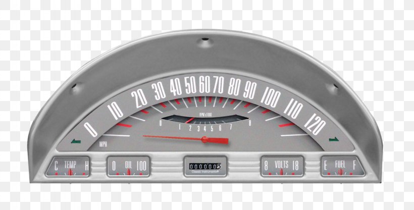 Gauge Ford F-Series Ford Mustang Ford Model A, PNG, 1280x650px, Gauge, Car, Dashboard, Electronic Instrument Cluster, Ford Download Free