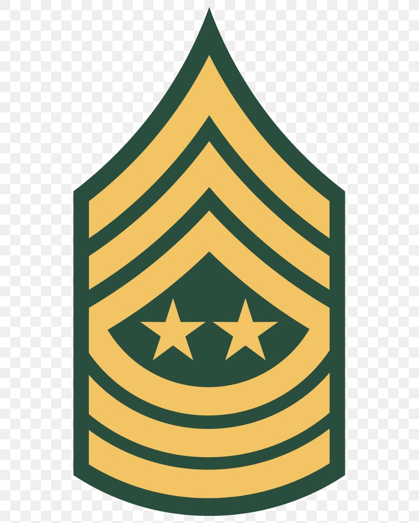 United States Army Sergeants Major Academy Sergeant Major Of The Army Non-commissioned Officer, PNG, 569x1024px, Sergeant Major Of The Army, Area, Army, Army Officer, Enlisted Rank Download Free