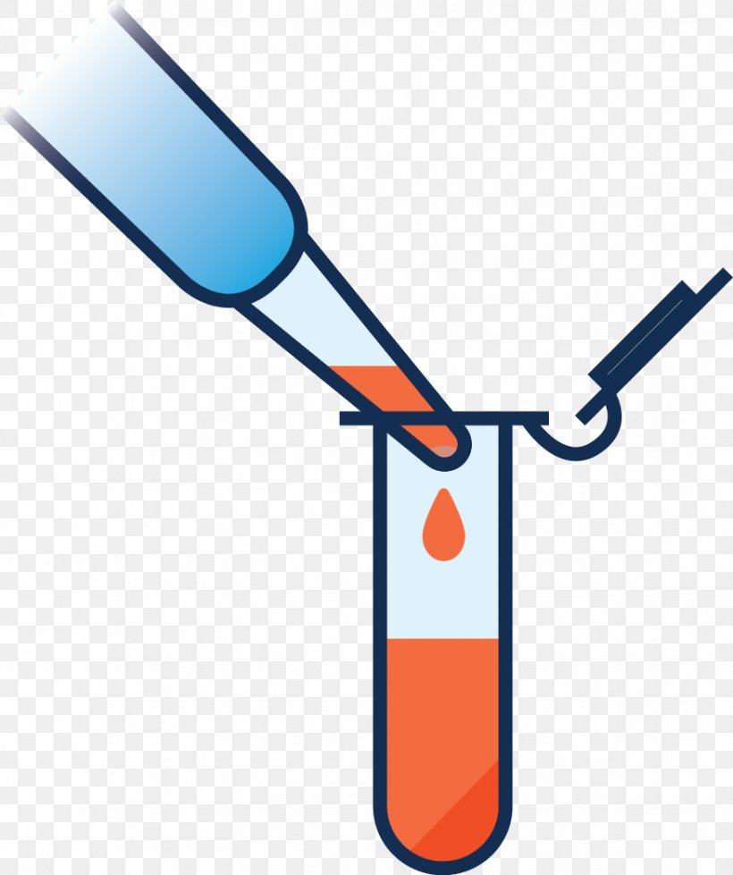 Western Blot LI-COR Biosciences Antibody Protein, PNG, 876x1046px, Western Blot, Actin, Antibody, Area, Artwork Download Free