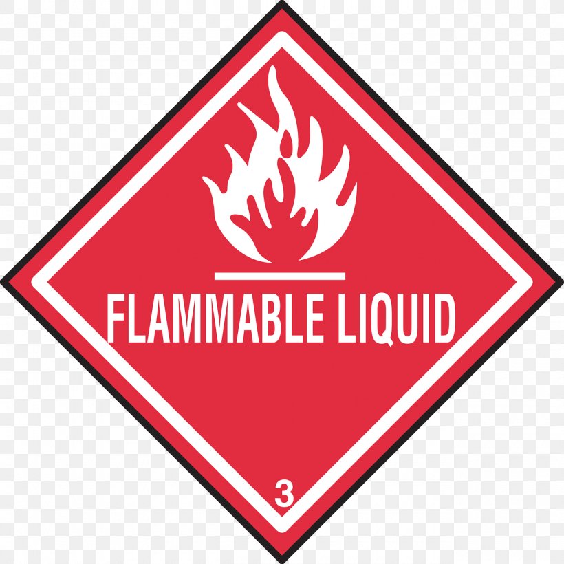 Dangerous Goods Transport GHS Hazard Pictograms HAZMAT Class 3 Flammable Liquids, PNG, 1280x1280px, Dangerous Goods, Adr, Area, Brand, Chemical Substance Download Free