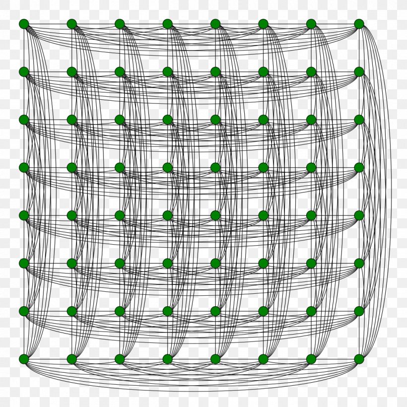 Chessboard Rook's Graph Vertex, PNG, 1200x1200px, Chess, Chess Piece, Chessboard, Graph, Graph Of A Function Download Free