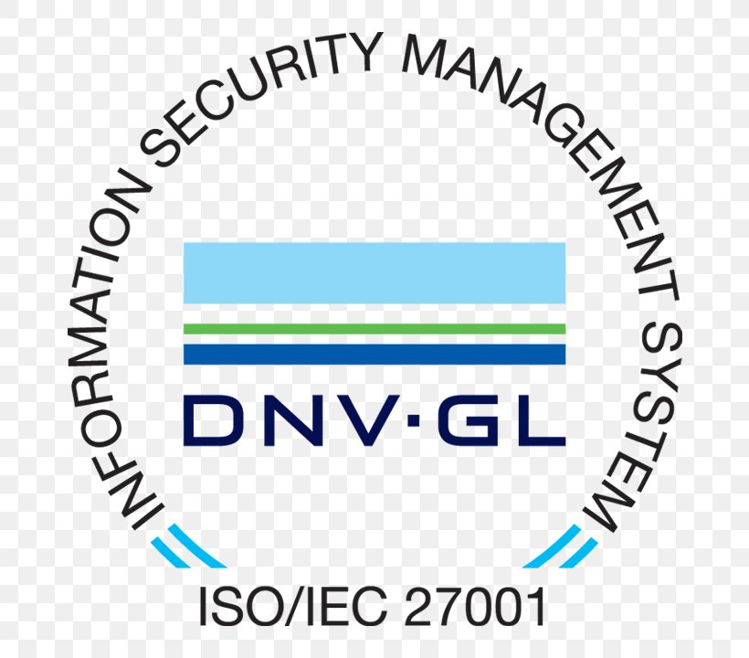 DNV GL ISO 9000 Certification Business Quality Management, PNG, 720x720px, Dnv Gl, Area, Blue, Brand, Bureau Veritas Download Free