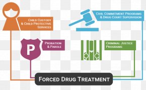 Beach Short - Drug Rehabilitation Addiction Substance Dependence Substance Abuse Intervention PNG