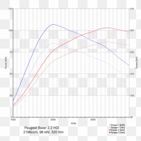 Line - Line Point Diagram Angle Text Messaging PNG