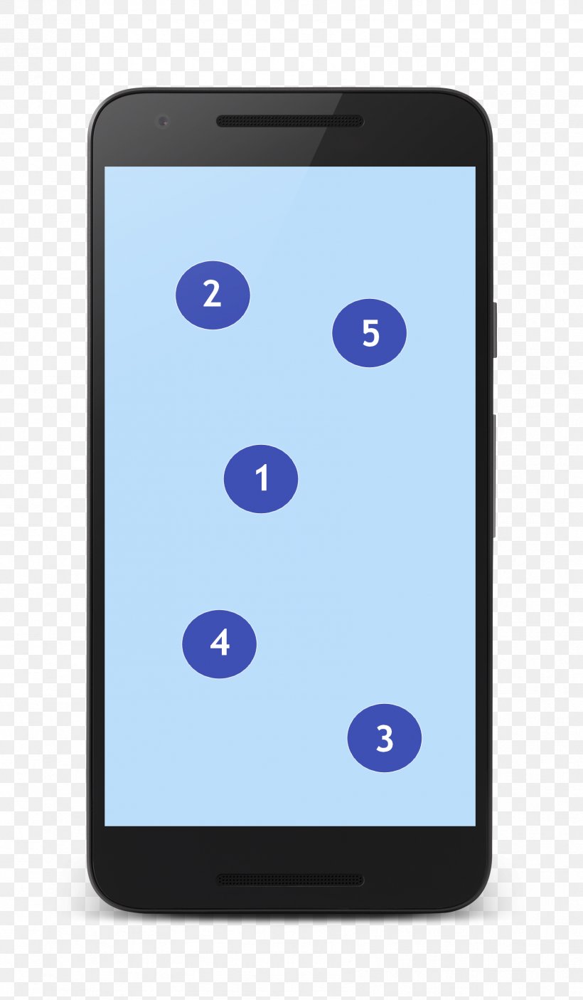 Feature Phone Smartphone Multi-touch Android Natural User Interface, PNG, 1698x2911px, Feature Phone, Android, Cellular Network, Communication Device, Electronic Device Download Free