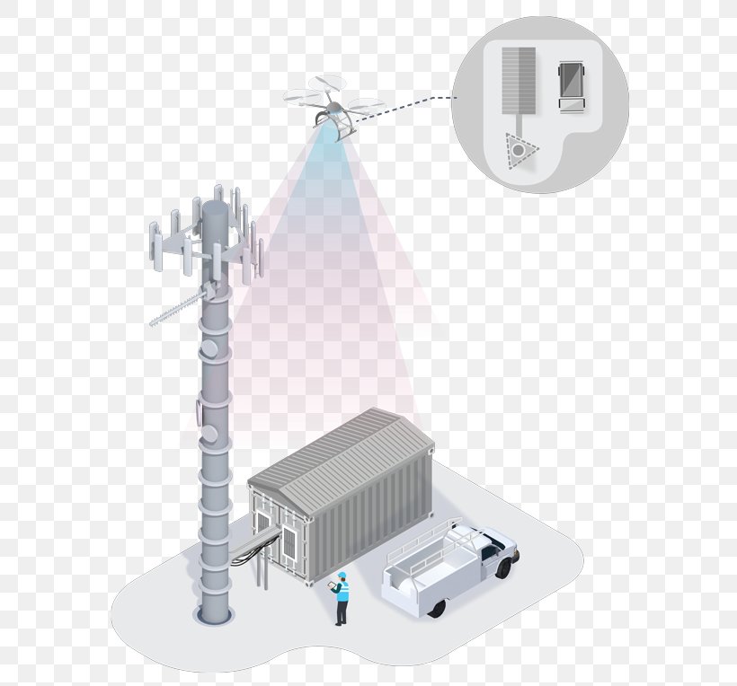 Internet System Network Delay, PNG, 600x764px, Internet, Client, Computer Network, Latency, Machine Download Free