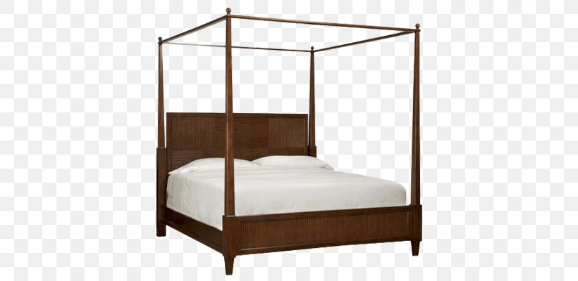 Bed Frame Four-poster Bed Canopy Bed Bed Size, PNG, 800x400px, Bed Frame, Bed, Bed Size, Bedroom, Bedroom Furniture Sets Download Free