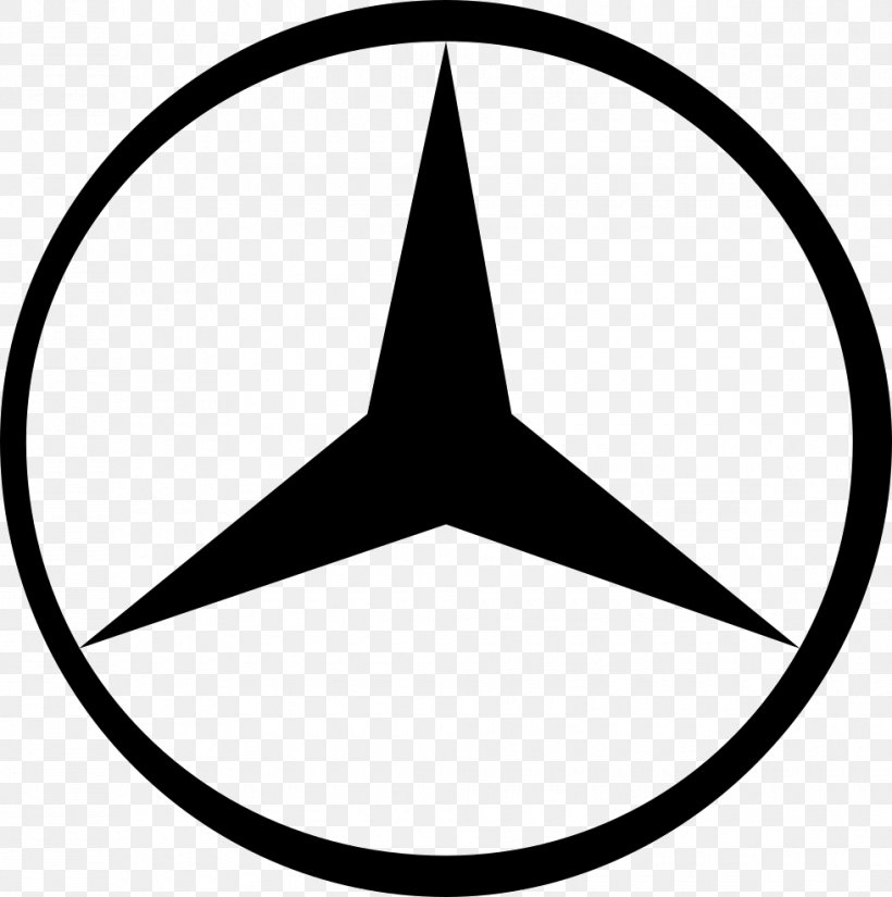 Mercedes-Benz S-Class Car Mercedes-Benz C-Class Mercedes-Benz A-Class, PNG, 980x986px, Mercedesbenz, Area, Black, Black And White, Car Download Free