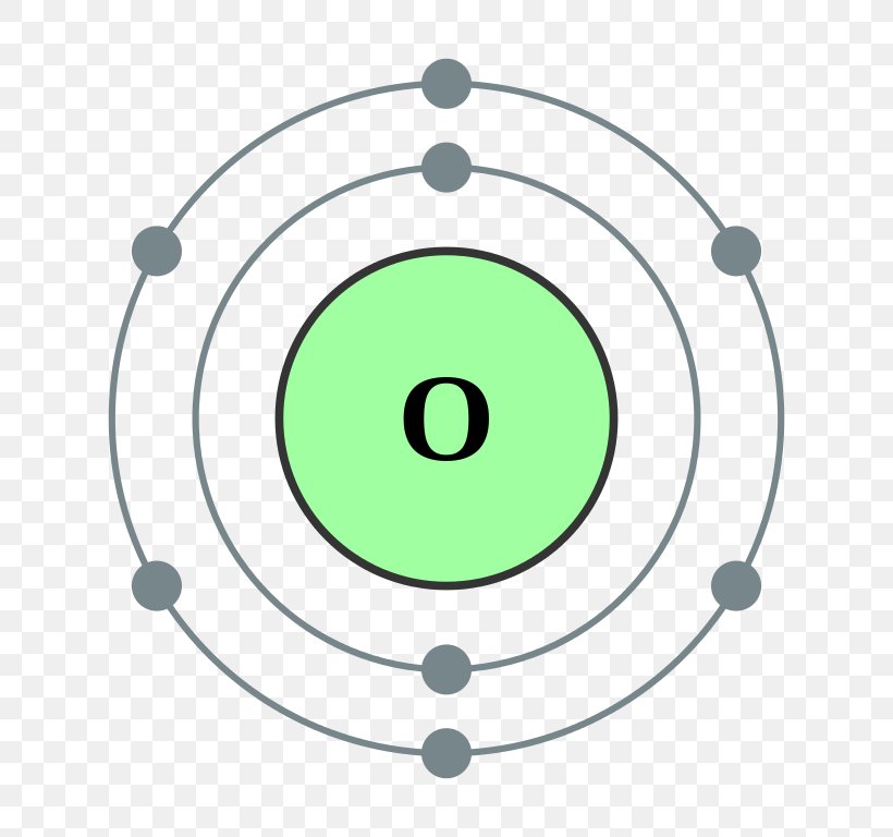 Electron Shell Bohr Model Electron Configuration Atom Boron, PNG, 768x768px, Electron Shell, Area, Atom, Atomic Orbital, Bohr Model Download Free